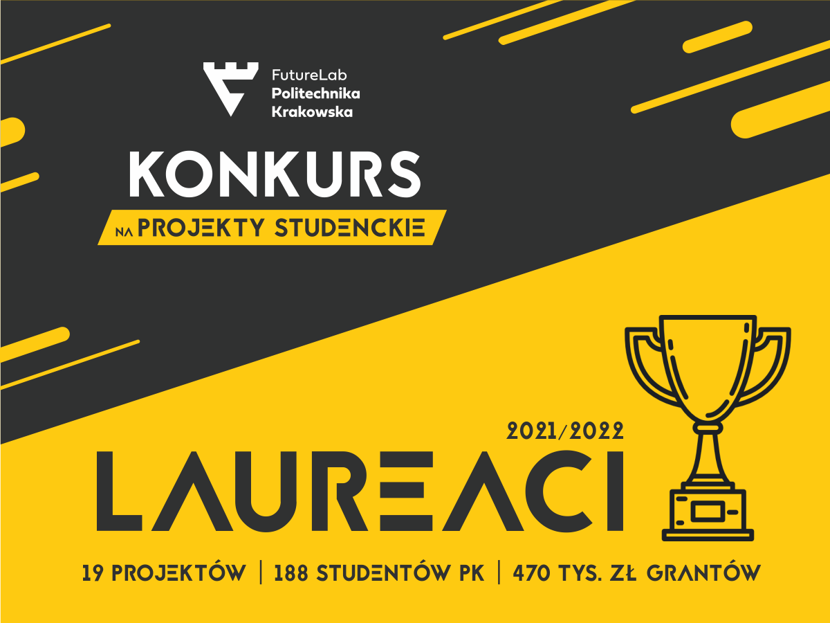 Laureaci konkursu na granty 2021/2022